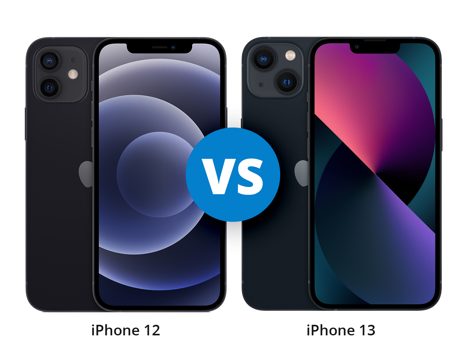 iPhone 12 vs. iPhone 13, het verschil tussen iPhone 12 en 13
